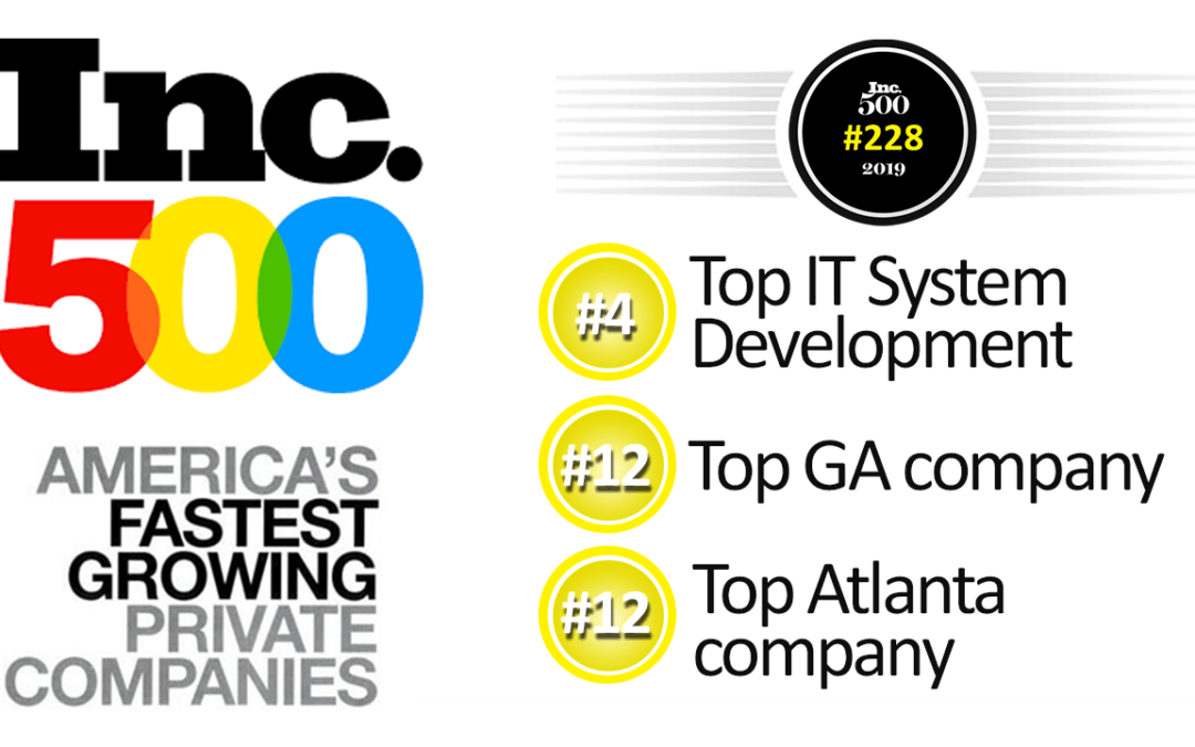 Avelead named No. 228 on 2019 Inc 500, for second consecutive year